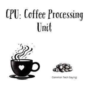 White ceramic coffee mug with "Cpu: Coffee Processing Unit" text in tech-style font for programmers and coffee lovers